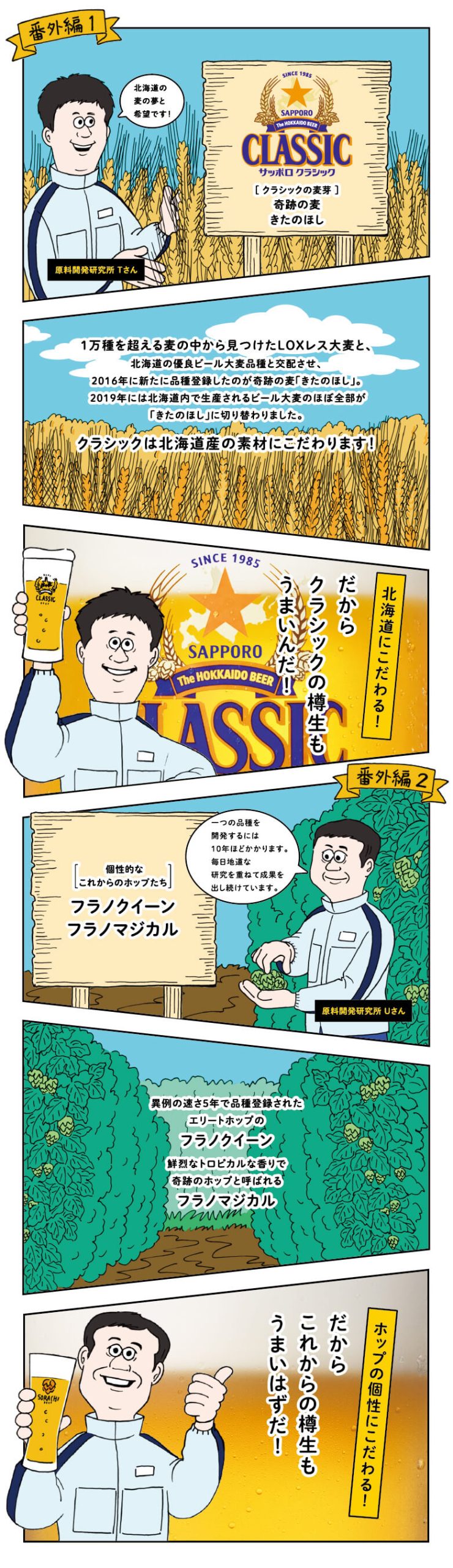 Vol. 4：番外編「クラシックの麦芽と個性的なこれからのホップたち」