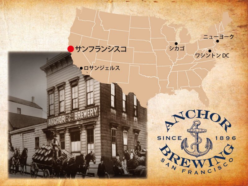 （チアアップ）アンカー