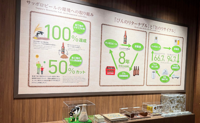 サッポロビール九州日田工場見学コース内写真